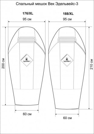 Спальный мешок Век Эдельвейс-3, камуфляж